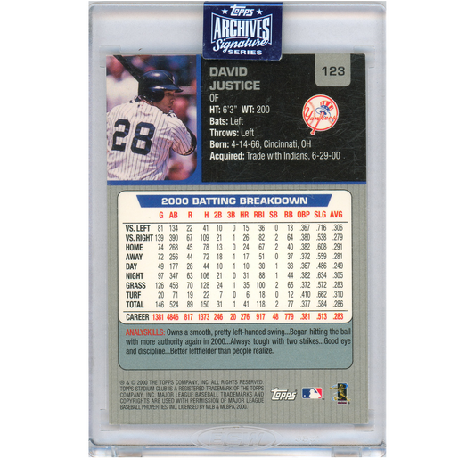 2020 Topps Archives Signature Series David Justice Autograph