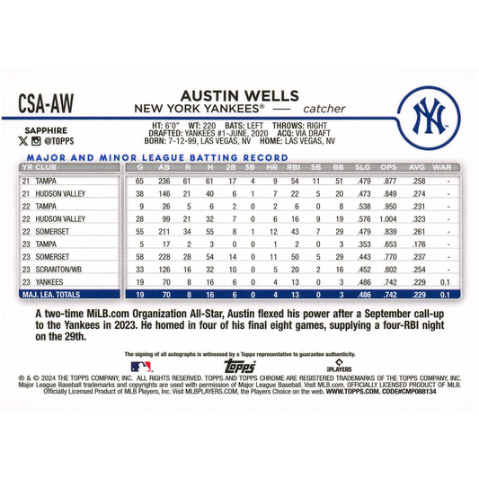 2024 Topps Chrome Sapphire Austin Wells Autograph (Green)