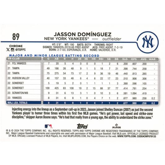 2024 Topps Chrome Logofractor Jasson Dominguez (Rookie Card)