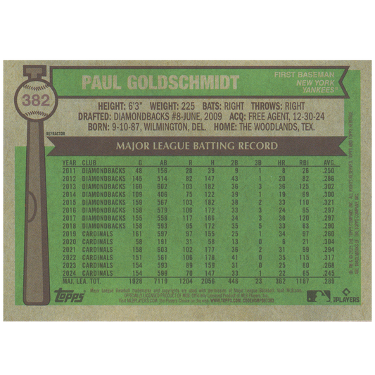 2025 Topps Heritage Paul Goldschmidt (Chrome)