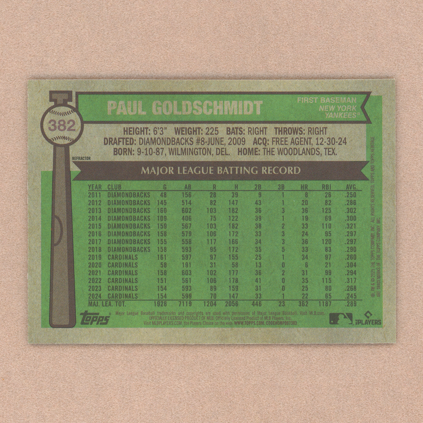 2025 Topps Heritage Paul Goldschmidt (Chrome)