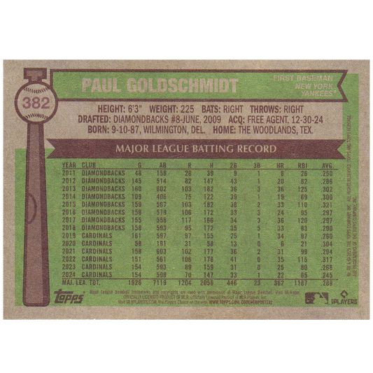 2025 Topps Heritage Paul Goldschmidt (Dark Blue)
