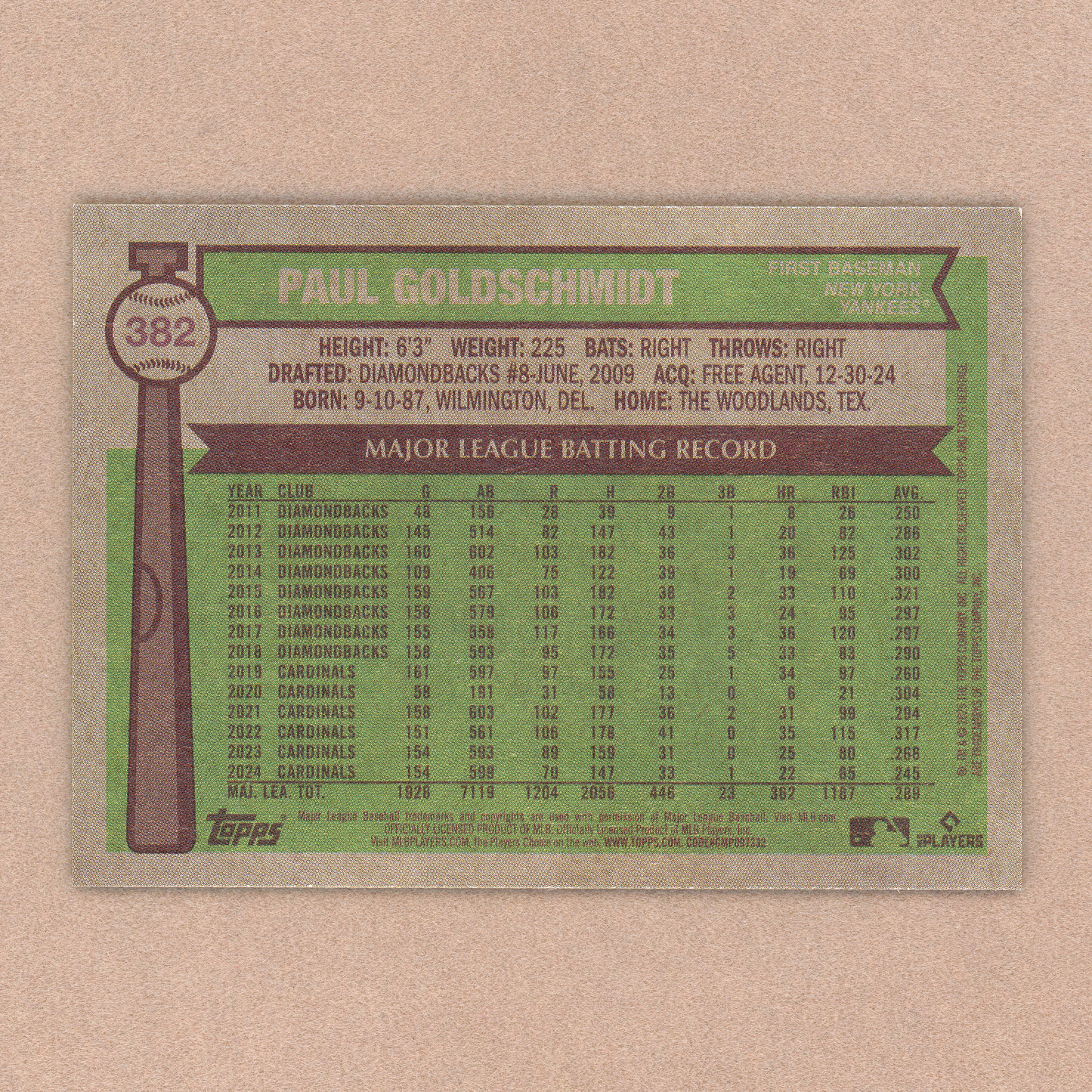 2025 Topps Heritage Paul Goldschmidt (Dark Blue)
