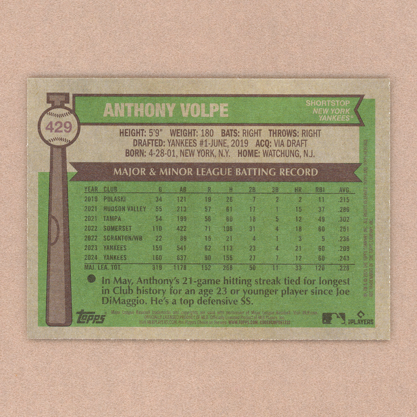 2025 Topps Heritage Anthony Volpe (SP)