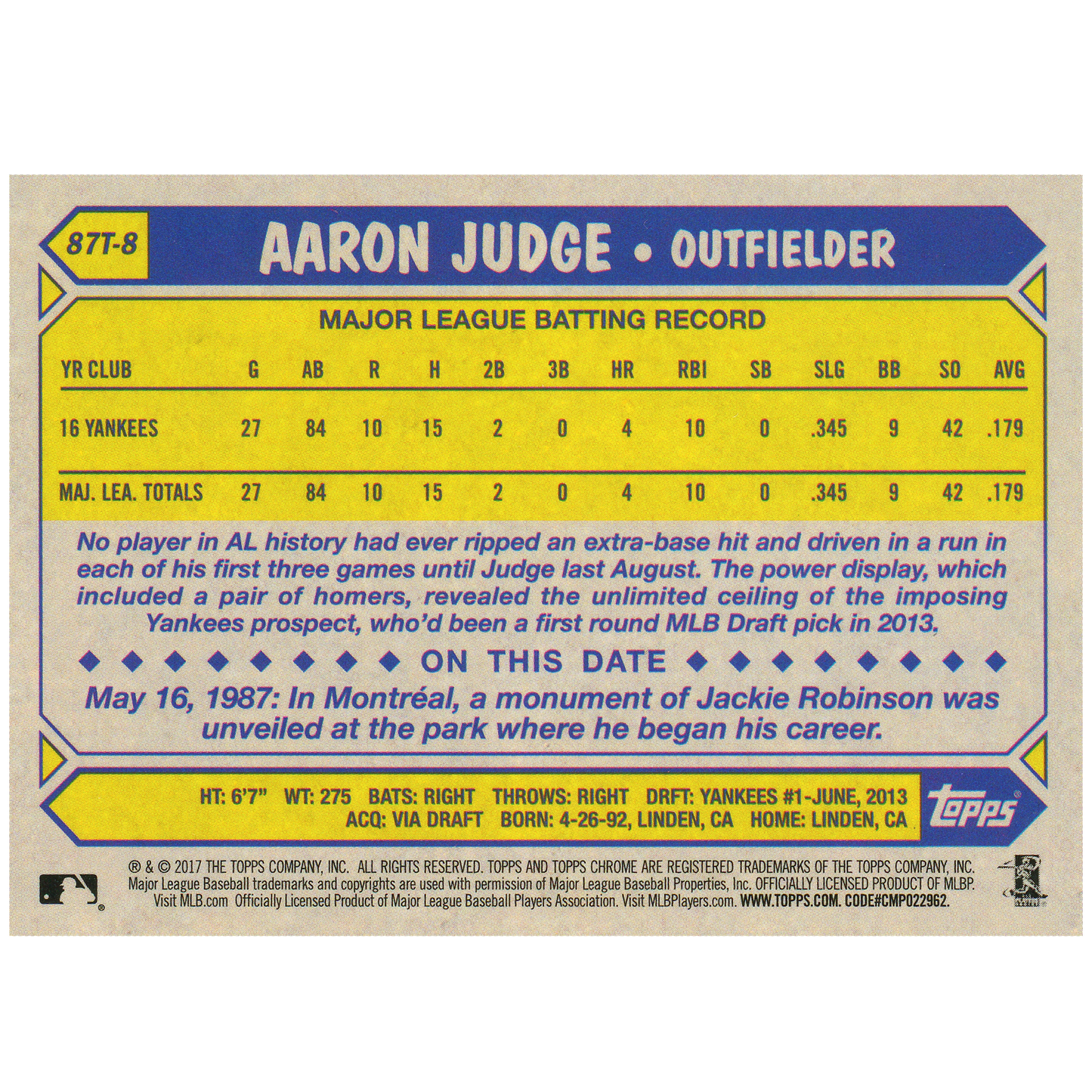 2017 Topps Chrome Aaron Judge 1987 Design RC