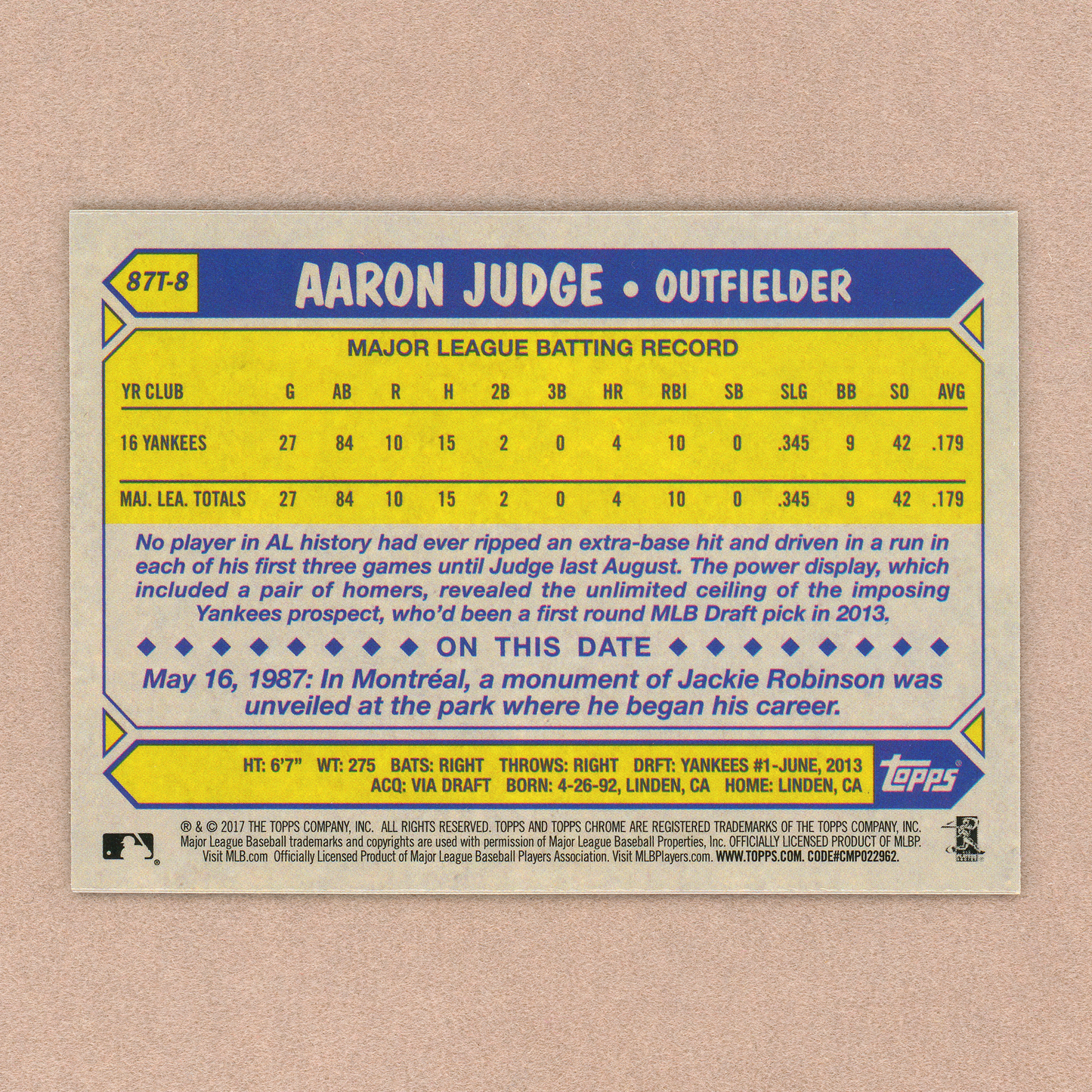 2017 Topps Chrome Aaron Judge 1987 Design RC