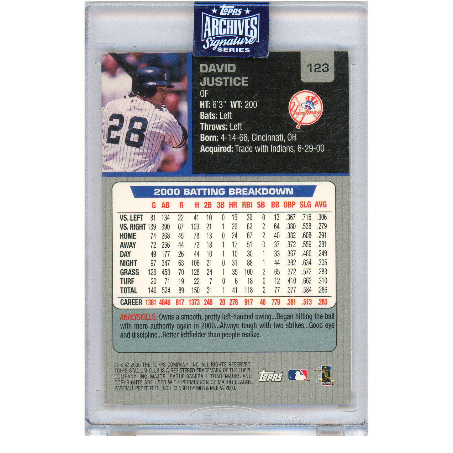 2020 Topps Archives Signature Series David Justice Autograph