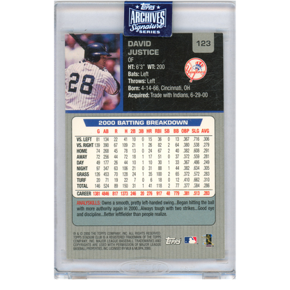 2020 Topps Archives Signature Series David Justice Autograph