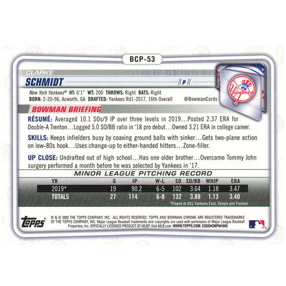 2020 Bowman Chrome Sapphire Clarke Schmidt (Padparadscha)
