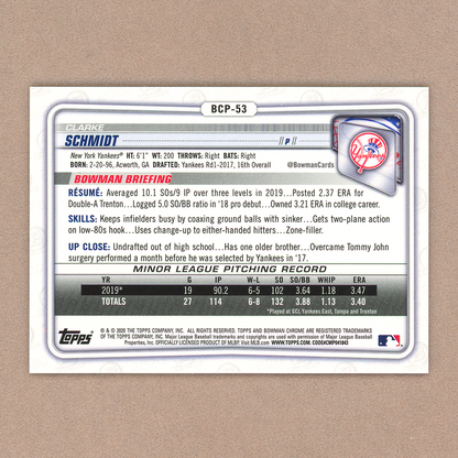 2020 Bowman Chrome Sapphire Clarke Schmidt (Red)