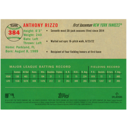 2023 Topps Chrome Platinum Anniversary Anthony Rizzo Gold