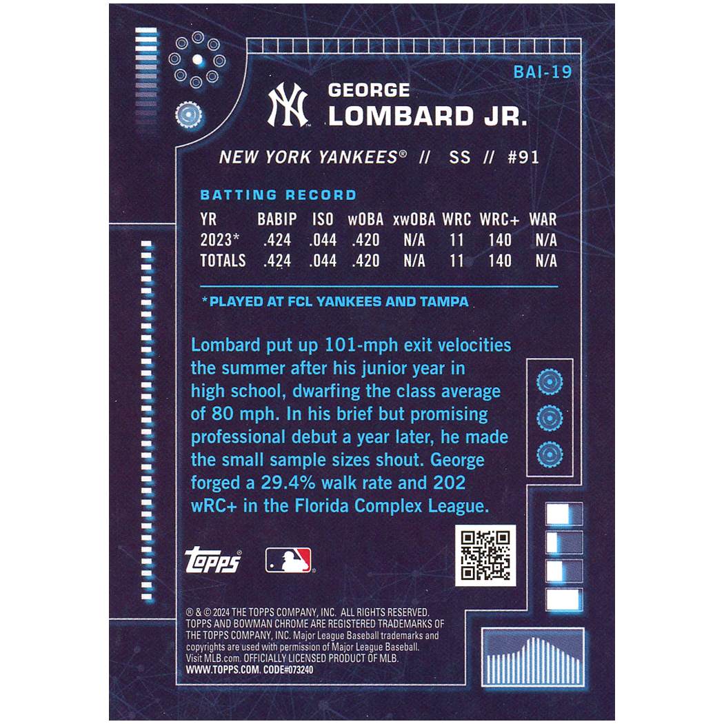 2024 Bowman George Lombard Jr. Bowman AI (Mini-Diamond)