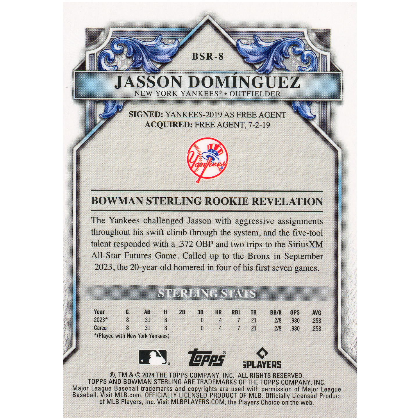 2024 Bowman Sterling Jasson Dominguez RC (Blue)