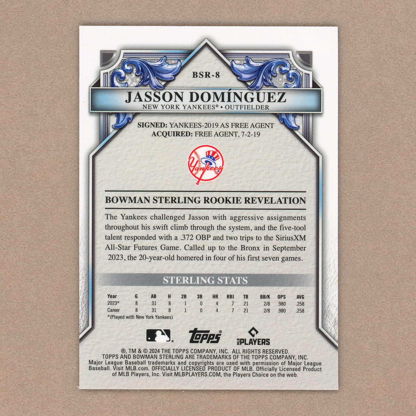 2024 Bowman Sterling Jasson Dominguez RC (Blue)