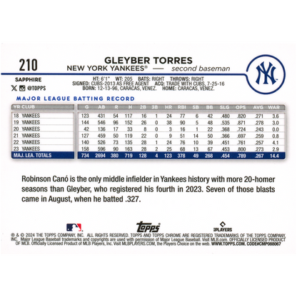 2024 Topps Chrome Sapphire Gleyber Torres (Gold)