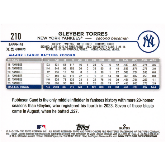 2024 Topps Chrome Sapphire Gleyber Torres (Gold)