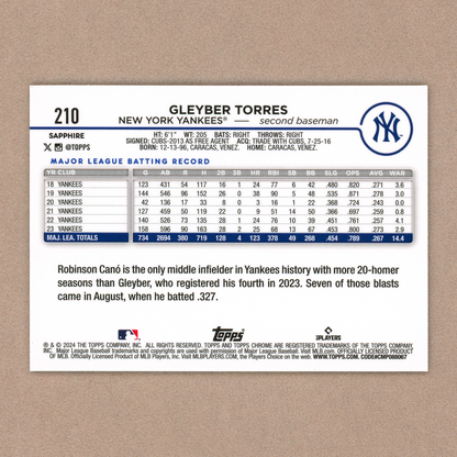 2024 Topps Chrome Sapphire Gleyber Torres (Gold)