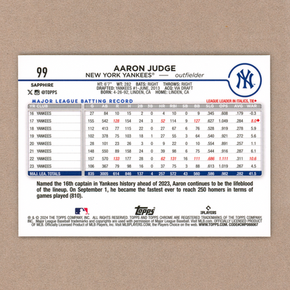 2024 Topps Chrome Sapphire Aaron Judge (Gold)
