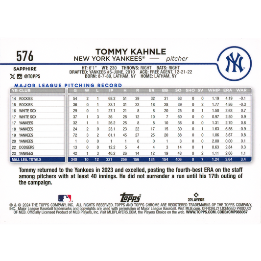 2024 Topps Chrome Sapphire Tommy Kahnle (Gold)
