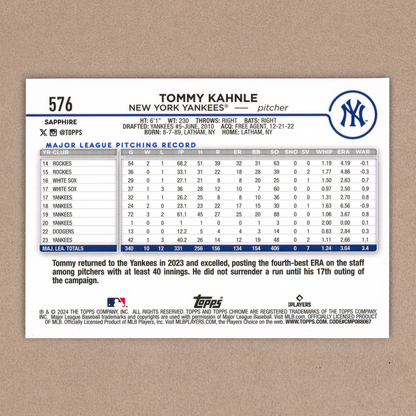 2024 Topps Chrome Sapphire Tommy Kahnle (Gold)
