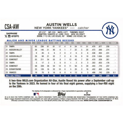 2024 Topps Chrome Sapphire Austin Wells Autograph (Green)