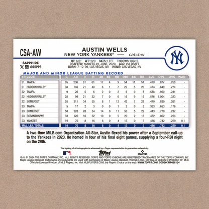 2024 Topps Chrome Sapphire Austin Wells Autograph (Green)