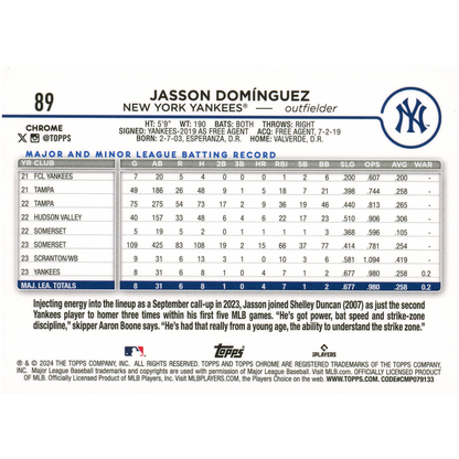 2024 Topps Chrome Logofractor Jasson Dominguez (Rookie Card)