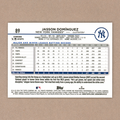2024 Topps Chrome Logofractor Jasson Dominguez (Rookie Card)