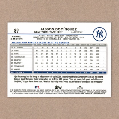 2024 Topps Chrome Logofractor Jasson Dominguez (Purple)