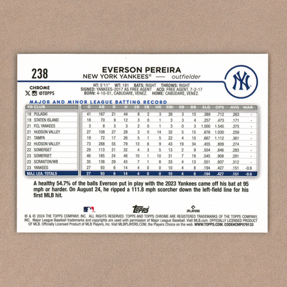 2024 Topps Chrome Logofractor Everson Pereira