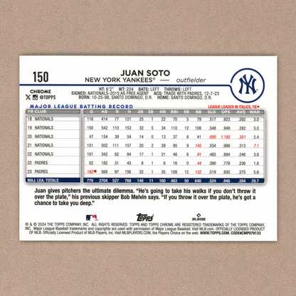 2024 Topps Chrome Logofractor Juan Soto (Aqua)