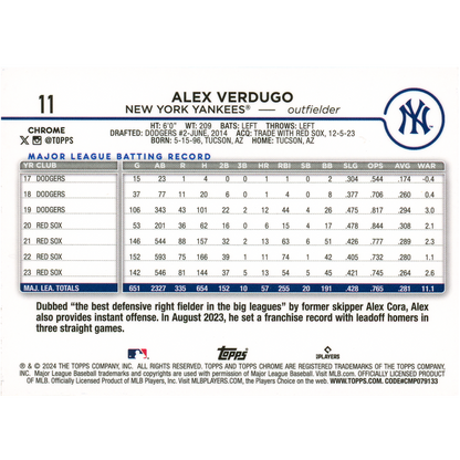 2024 Topps Chrome Logofractor Alex Verdugo