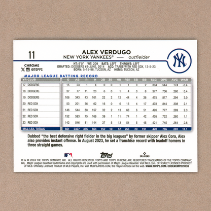2024 Topps Chrome Logofractor Alex Verdugo