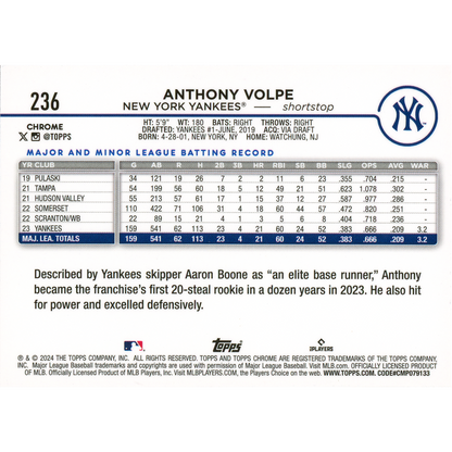 2024 Topps Chrome Logofractor Anthony Volpe