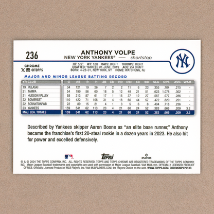 2024 Topps Chrome Logofractor Anthony Volpe
