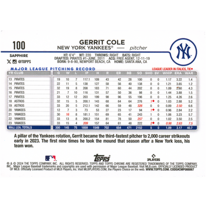 2024 Topps Chrome Sapphire Gerrit Cole
