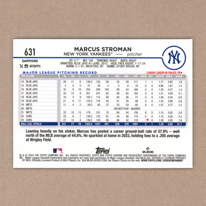 2024 Topps Chrome Sapphire Marcus Stroman