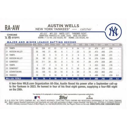 2024 Topps Chrome Austin Wells Autograph (Rookie Card)