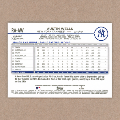 2024 Topps Chrome Austin Wells Autograph (Rookie Card)
