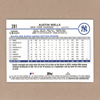 2024 Topps Chrome Austin Wells (Prizm)