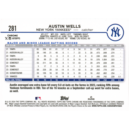 2024 Topps Chrome Austin Wells (Rookie Card)