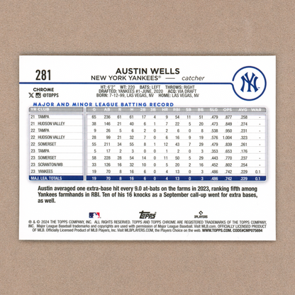 2024 Topps Chrome Austin Wells (Rookie Card)