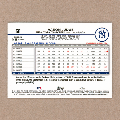 2024 Topps Chrome Logofractor Aaron Judge