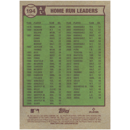 2025 Topps Heritage Judge Santander Soto HR Leaders (Light Blue Sparkle)
