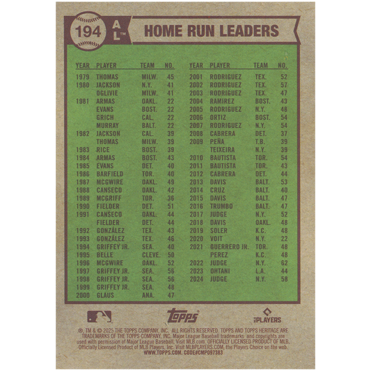 2025 Topps Heritage Judge Santander Soto HR Leaders (Light Blue Sparkle)