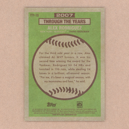 2025 Topps Heritage Alex Rodriguez Through The Years