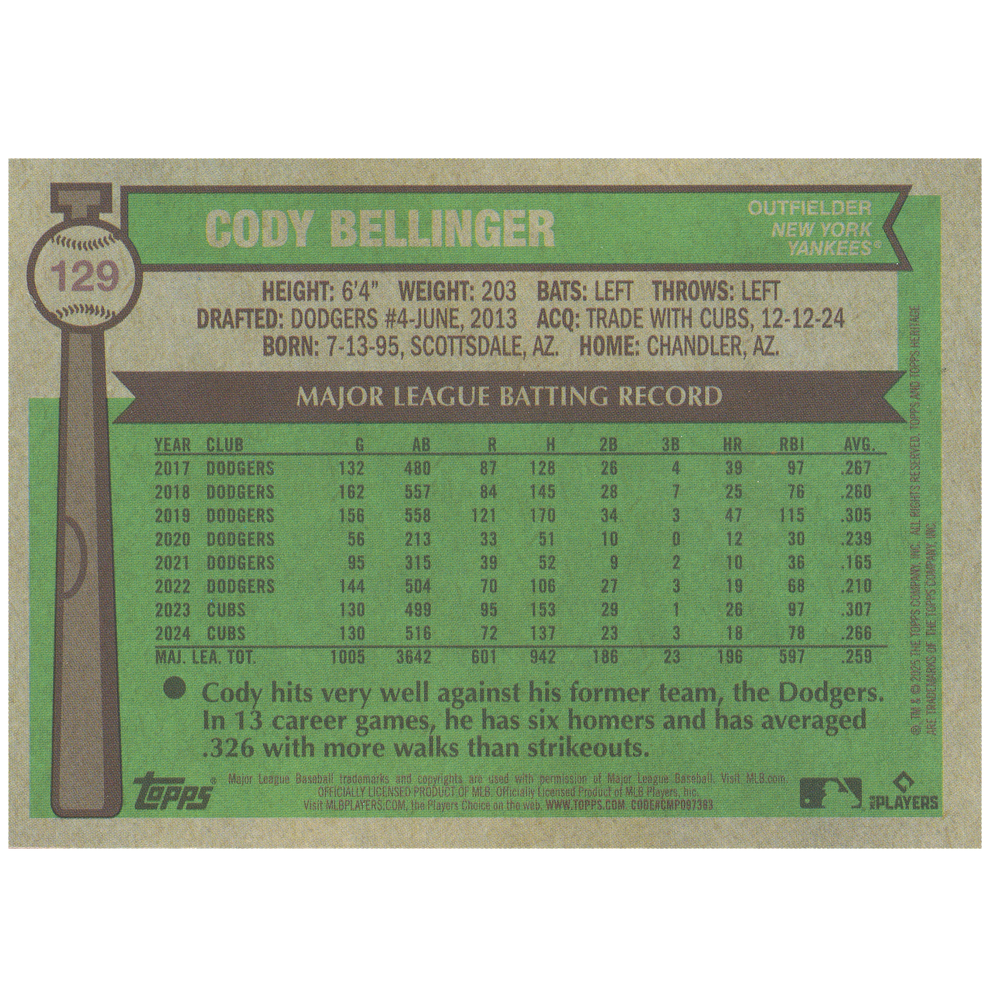 2025 Topps Heritage Cody Bellinger (Chrome)