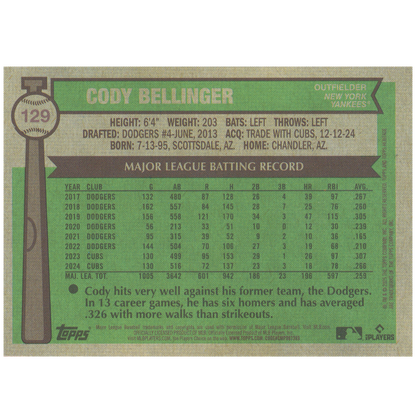 2025 Topps Heritage Cody Bellinger (Chrome)