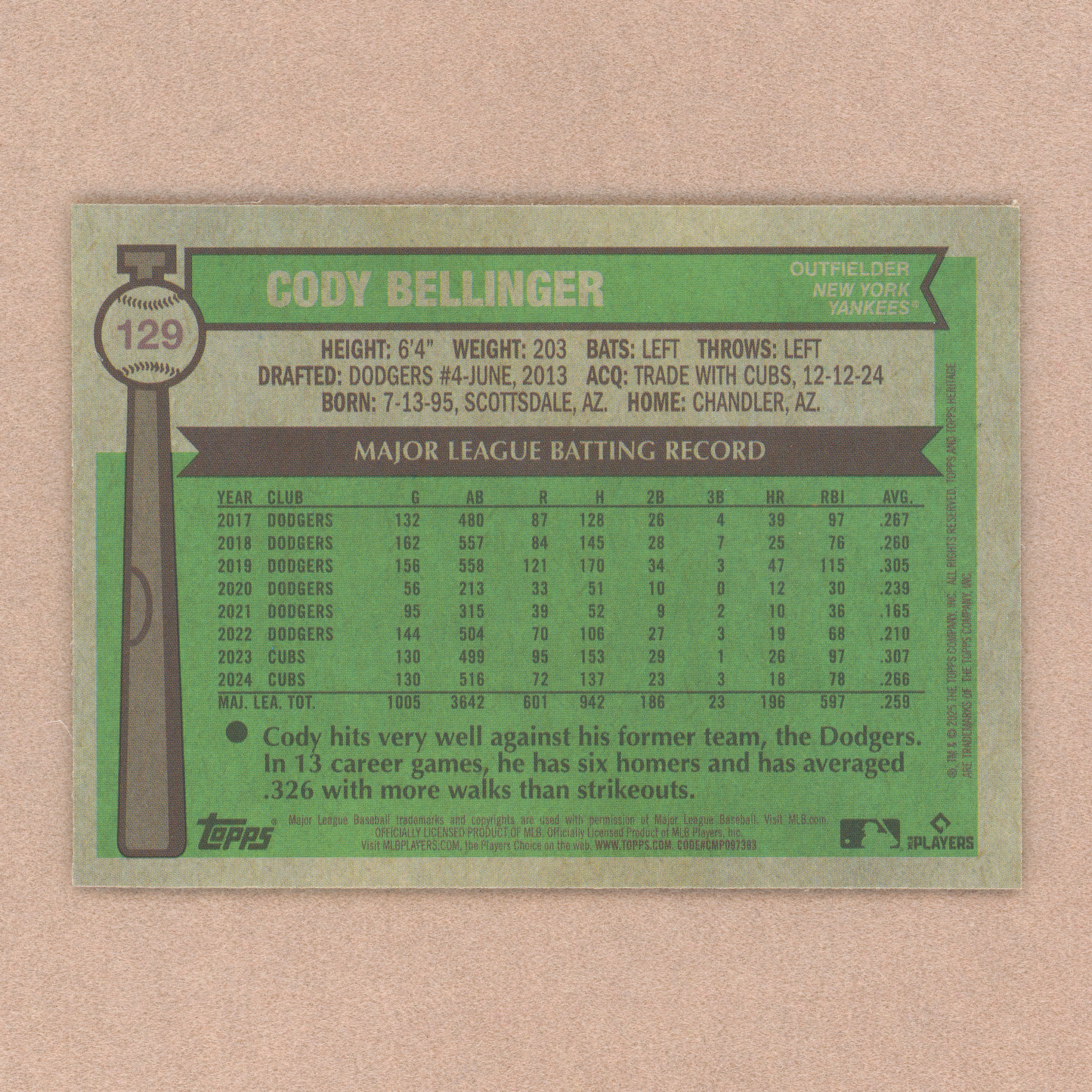 2025 Topps Heritage Cody Bellinger (Chrome)