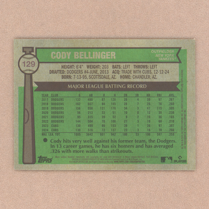 2025 Topps Heritage Cody Bellinger (Chrome)